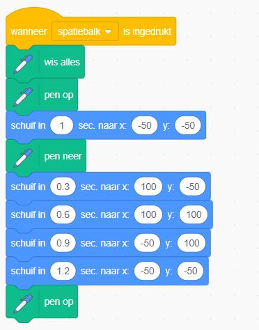 schuifin vierkant